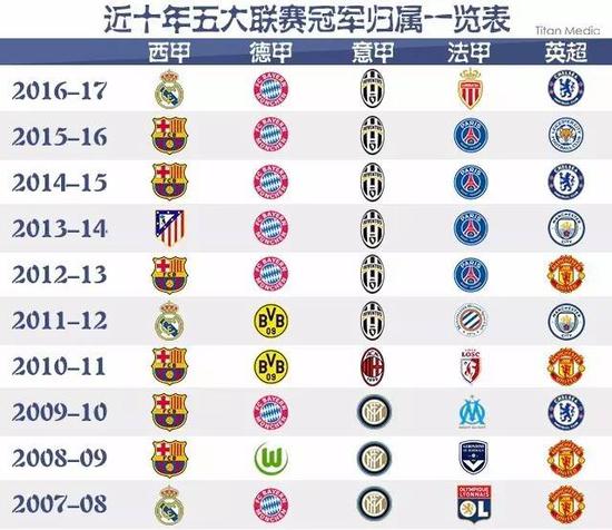 也让他们面